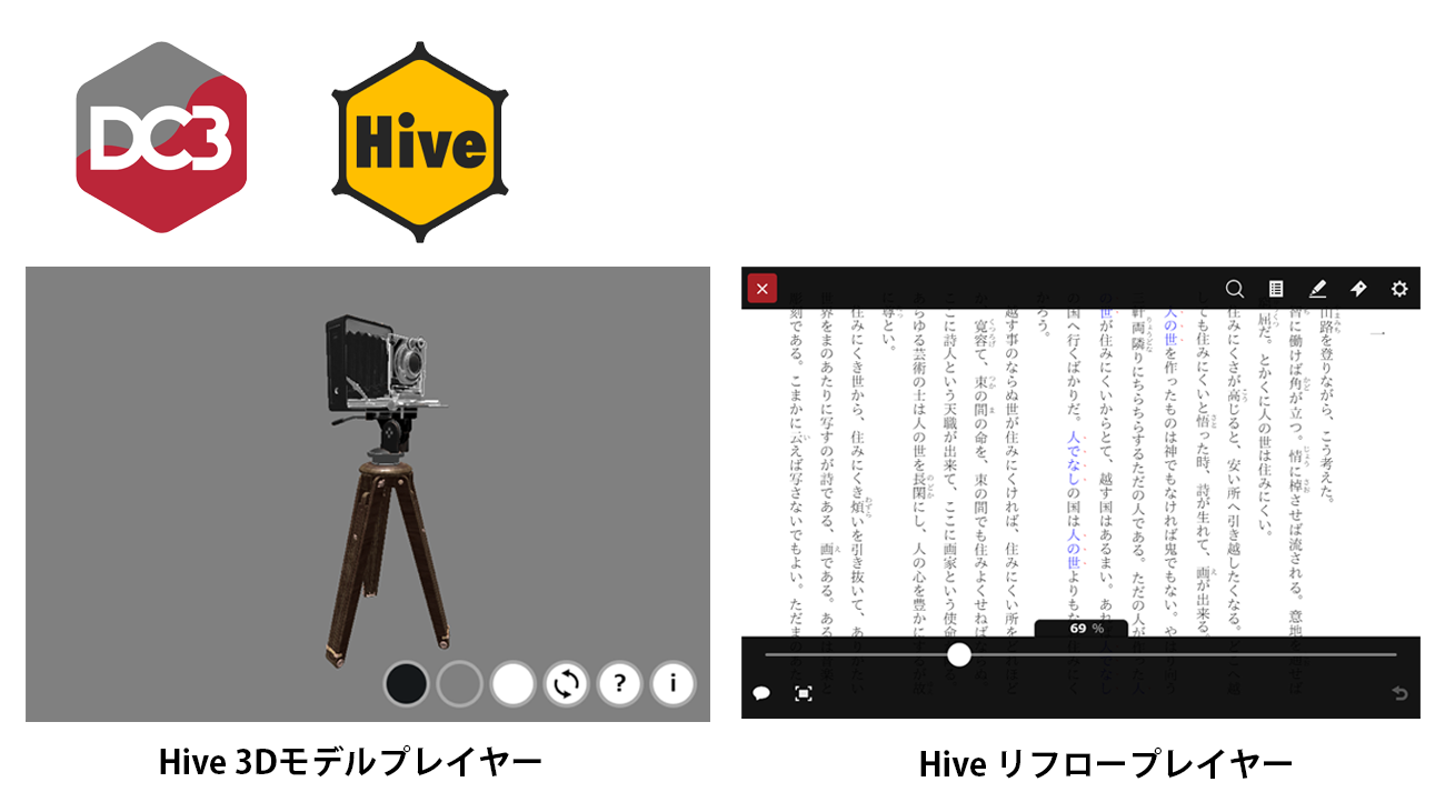 DC3プレイヤー「Hive3Dモデルプレイヤー」・「Hiveリフロープレイヤー」をリリース